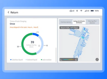 AI cleaning robot designed for large commercial spaces