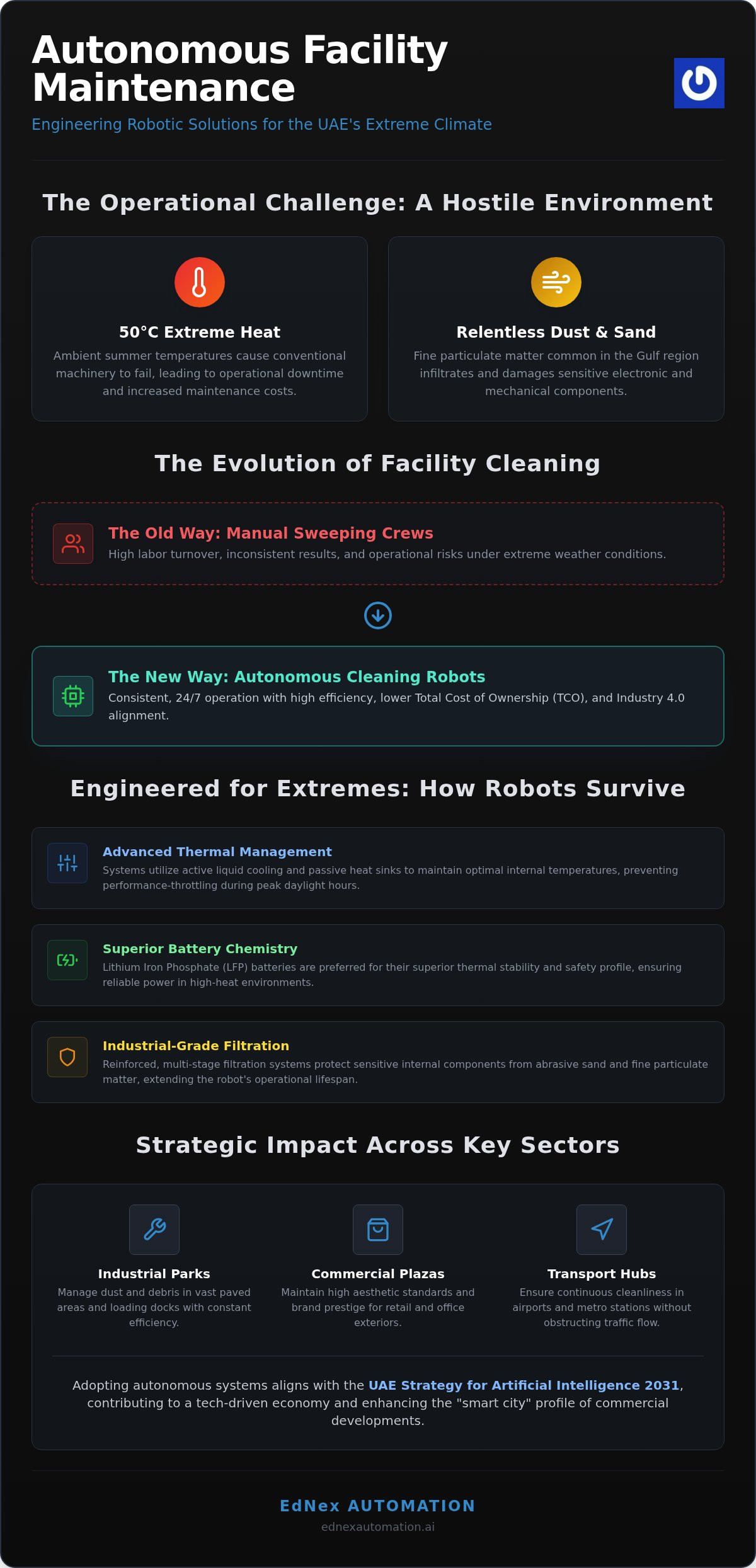 Advanced Outdoor Cleaning Robots in the UAE: The 2026 Industrial Guide