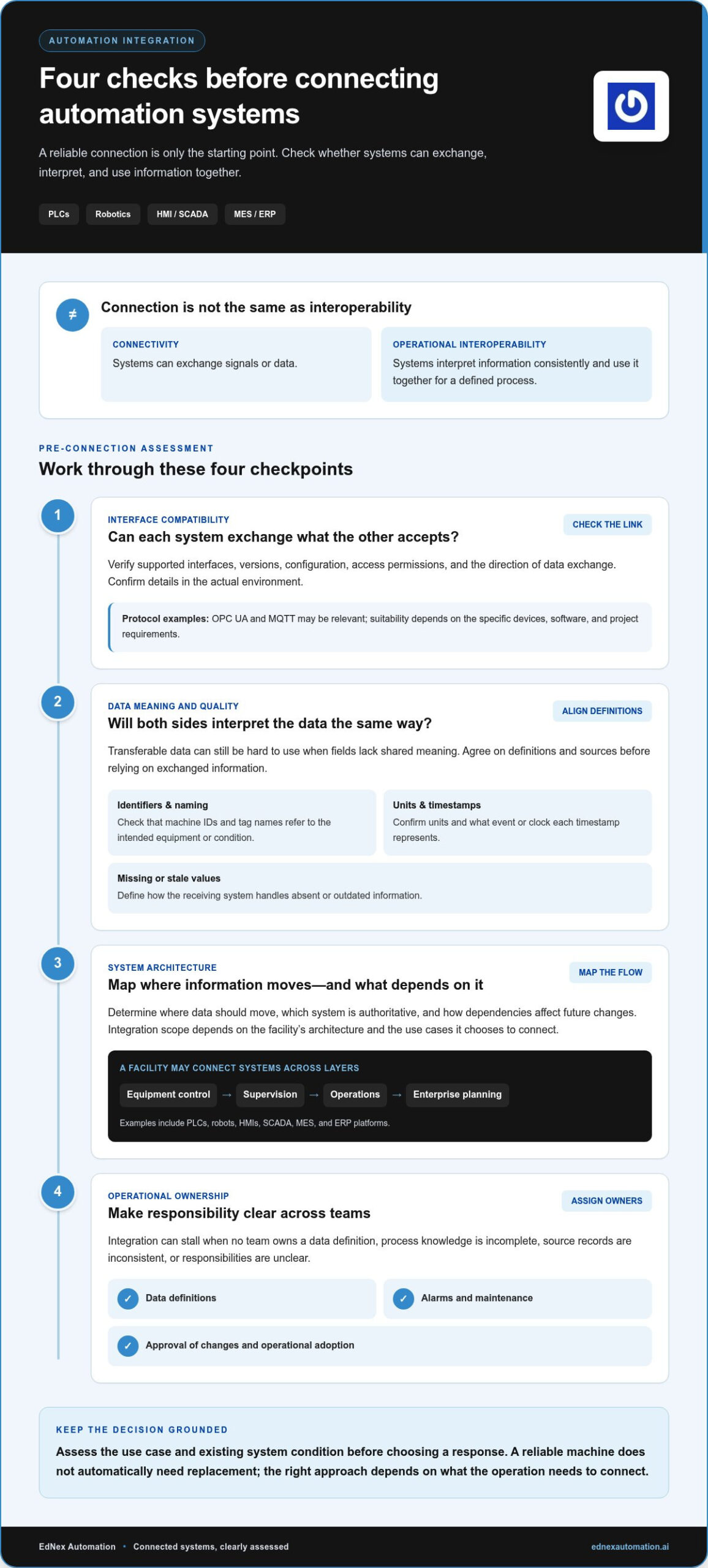 Challenges of Integrating Different Automation Systems: A Practical Guide